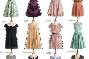 Grosgrain | Mod cloth dresses, Fashion terms, Dress shap