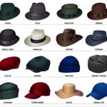 16 Stylish Men's Hats | Types of mens hats, Leather hats, Hats for m