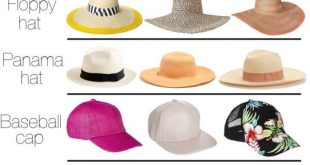 Summer hat styles! Just not the fedora. #summer #hats #fashion .