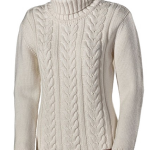 Sweaters For Women PNG Image Background | PNG Ar