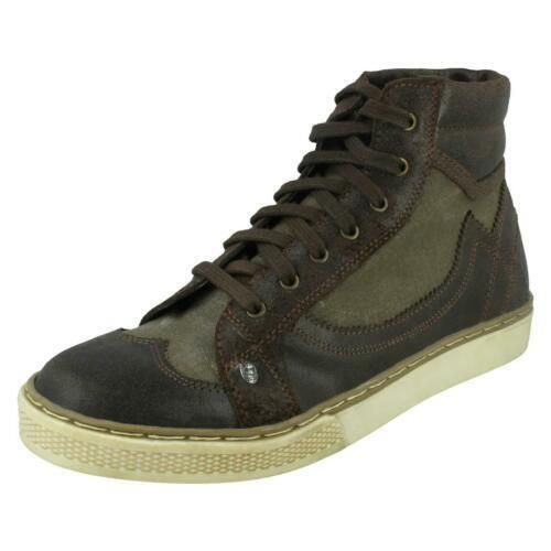 Why To
  Have Firetrap Shoes