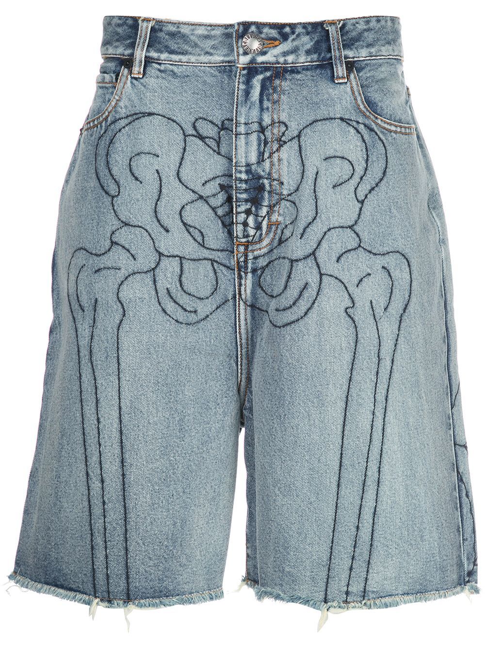 Fandom
  Yourself With These Denim Shorts
