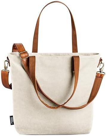 Explore Stylish and Functional⁢ Women's Bags for Every Occasion