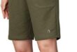 Explore Trendy Women’s Shorts for Summer Comfort & Style