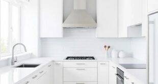 Transform Your Space: Embracing the Elegance of a White Galley Kitchen Design