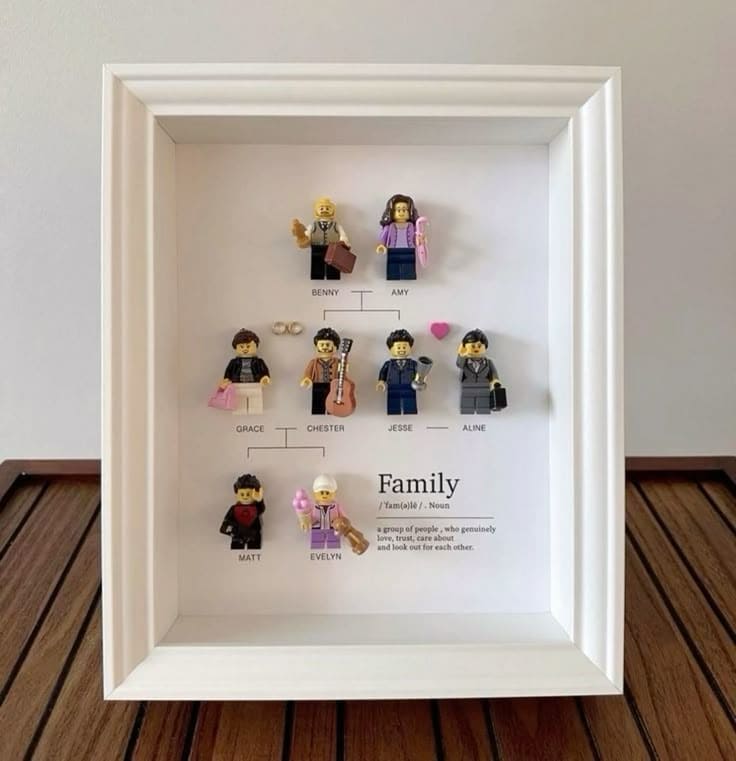 LEGO Family Tree Display